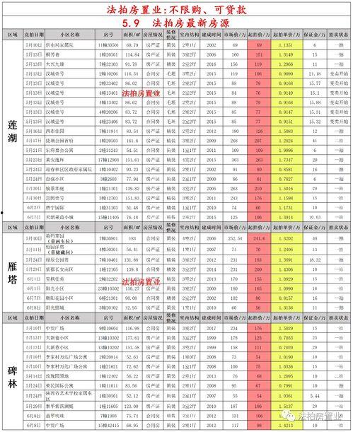 西安食堂爆料案件最新消息,真相逐步浮出水面